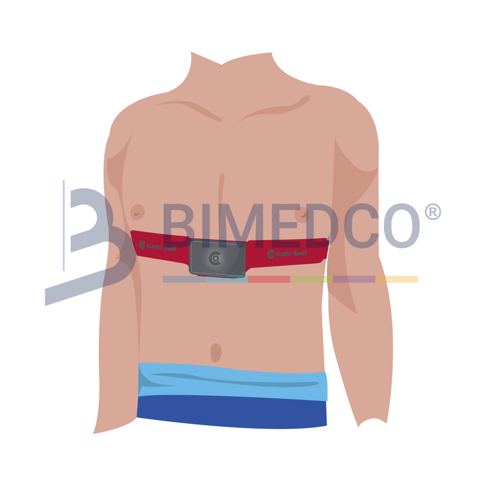 custo guard con custo belt